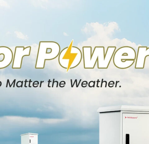 power test power test